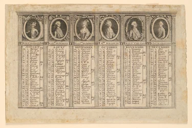 Almanaque para a segunda metade do ano de 1778