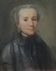 Retrato de uma mulher da nobreza polonesa, 1776