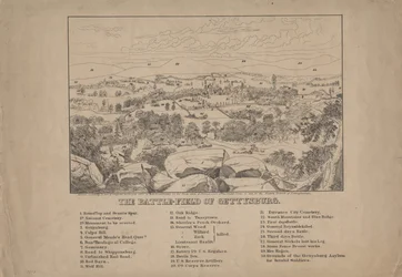 O campo de batalha de Gettysburg, c.1867