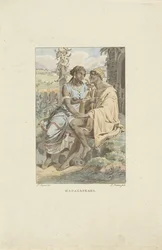 Habitantes de Madagáscar Madagascars (título no objeto)