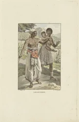 Habitantes da Costa Loango-Angola Empréstimo (título no objeto)