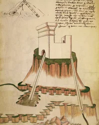 Estudo sobre a correcta instalação de um poço e a drenagem de uma fortaleza, ilustração de uma obra de Mariano di Jacopo Vanni, conhecida como Taccola (século XV), manuscrito