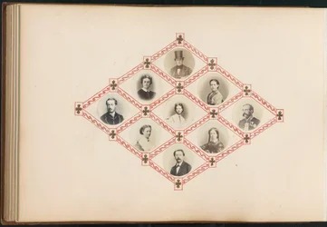 The Madame B Album, 1870s.