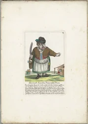 De dwerg Gertraud Knörtzlin, ca. 1710
Gertraud Knörtzlin, Baijerische Diern (título sobre o objecto)
Il Callotto resurcitato oder Neu eingerichtes Zwerchen Cabinet (título da série)