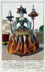 A doçaria: uma jovem mulher segurando uma bandeja de doces e confeitos. Gravura de Martin Engelbrecht (1684-1756) Século XVIII. Paris, Artes Decorativas