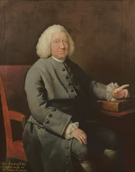 Retrato de Charles Jennens (1700-1773), patrono e amigo de Handel