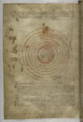 Egerton MS 943 f.2v Inferno: Diagrama circular das esferas do Inferno, de 