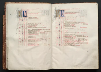 O Missal Gotha: Fol. 8r, Texto, c. 1375.