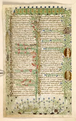 Acrescentar. 28841, f.2v: Lagartas, caracóis e outros insectos, de um tratado sobre as virtudes e vícios, e uma história anónima em prosa da Sicília (fragmento), c.1330-40 (vellum)