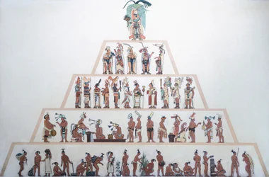 Quadro que mostra a organização social dos Maias. Civilização maia (ilustração)