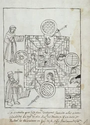 Ms Hunter 242 f.317r A Conquista Espanhola, de Historia de Tlaxcala por Diego Munoz Camargo