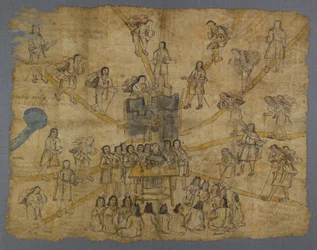 Página do Codex San Pedro Atlapolco, Nahua (tinta & wc em papel amate) (ver também 499243)