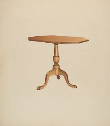 Tripé de mesa, 19351942.