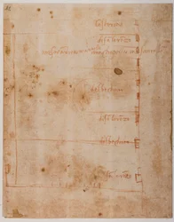 Plano dos bens entre a praça e o Borgo San Lorenzo