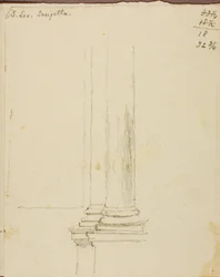 Estudo (Colunas)