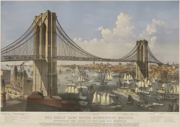 A Ponte de Suspensão do Grande Rio Leste: Ligando as Cidades de Nova Iorque e Brooklyn