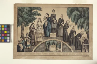 A Vida & Idade da Mulher/Etapas da Vida da Mulher desde o Berço até ao Túmulo (litografia colorida à mão)