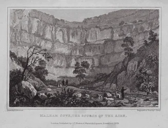 Malham Cove, a Fonte do Aire (gravura)