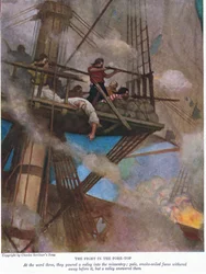 A luta pela previsão, 1928