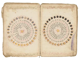 Páginas de "Kitab Durr Al-Munazzam Fi Al-Sirr Al-A" zam "de Kamal Al-Din Abu Salim Muhammad Bin Talha Al-Qurashi Al-" Adawi Al-Rasibi Al-Halabi