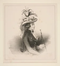 Modas de Paris em 1787