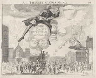 Assim passa a Glória do Mundo, ca. 1762., c. 1762