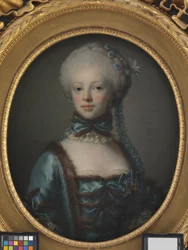 Retrato da Condessa Eleonora Agnes Scheel, nascida Raben