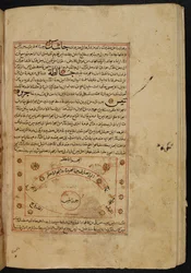 EM Ou. 3623, fol. 49b Plano da cidade de Tinnis, ilustração das "Maravilhas da Criação", por Zakarīyā ibn Muḥammad al-Qazwīnī (tinta sobre papel)