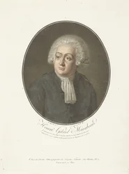 Portret van Honoré Gabriel Mirabeau
Honoré Gabriel Mirabeau (título sobre o objecto)
Collection des Grands Hommes (título da série)