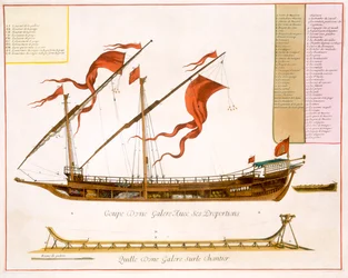 Tipos de navegação: uma galera de dois mastros: seção através de &39;Le Naptune Francois&39;, c.1693-1700 (gravura colorida à mão)