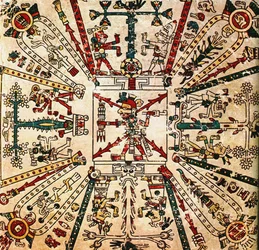 Deus asteca Xiuhtecuhtli. O Codex Fejérváry-Mayer, século XV
