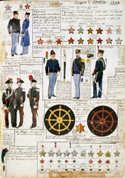 Uniformes do Reino de Itália em 1884, placa do Cenni Codex, colecção de esboços militares em aguarela