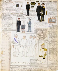 Uniformes do Reino de Itália em 1886, placa do Cenni Codex, colecção de esboços militares em aguarela