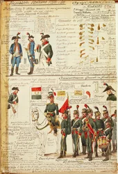 Uniformes da Guarda Nacional de Milão