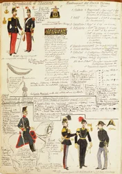 Vários uniformes do Grão-Ducado da Toscana por Quinto Cenni, placa de cor