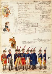 Vários uniformes do Reino da Etrúria, de Quinto Cenni, placa de cor