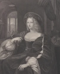 Retrato de Dona Isabel de Requesens y Enrìques de Cardona-Anglesola anteriormente identificado ..., 1821