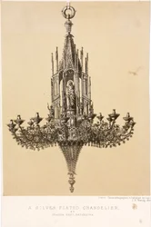 Candelabro, Espanha