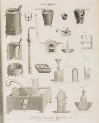 Laboratórios Químicos, Aparelhos