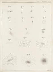 Clusters de estrelas
