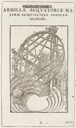 Os círculos equatoriais de Tycho Brahe, depois de 1580