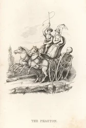 O esqueleto da Morte e o Phaeton. ,1827 (gravura)