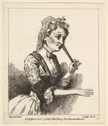 Mulher surpreendida da manhã de Hogarths, outubro de 1788.
