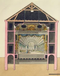 Plano para o Theatre Hall no Le Petit Trianon, 1786