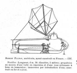 Esquema do Nautilus, primeiro barco submarino, inventado pelo americano Robert Fulton (1765-1815). Este é o desenho que ele propôs ao Conselho Executivo. 1797