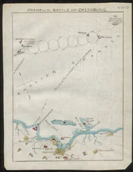 Mapa da batalha ao largo de Cherbourg. LOC gvhs01.vhs00168