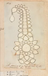 Pena de Diamante Usada pelo Peshwa no seu Turban