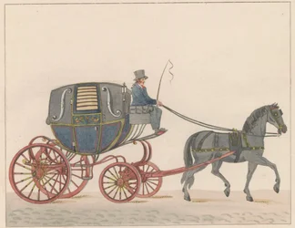Carruagem puxada por cavalos em Amsterdã, cerca de 1825 An Amsterdamsche Huurkoetsje ou Ciclomotor / Un Fiacre de Louage en usage à Amsterdam A ij connu sous la nom de Brommertje (título no objeto)