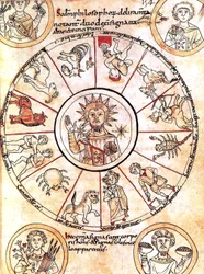 O sol rodeado de sinais do zodíaco