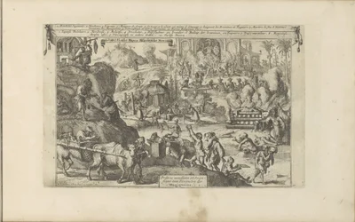 Bedelaars em Oost-en West-Indië Bedel en Slacht-Papen Afgoden der Mexicanen / Mendian Priests and Sacrifians to the Divinitea of ​​the Mexicanen (título no objeto) As Índias Orientais e Ocidentais e Outros Lugares (título da série)